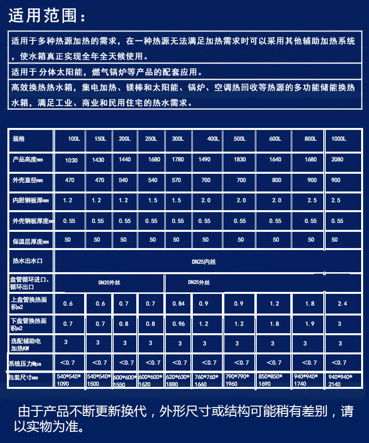 舒铂特侧出水双盘管换热水箱产品参数