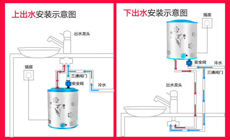 舒铂特8升小厨宝安装示意图