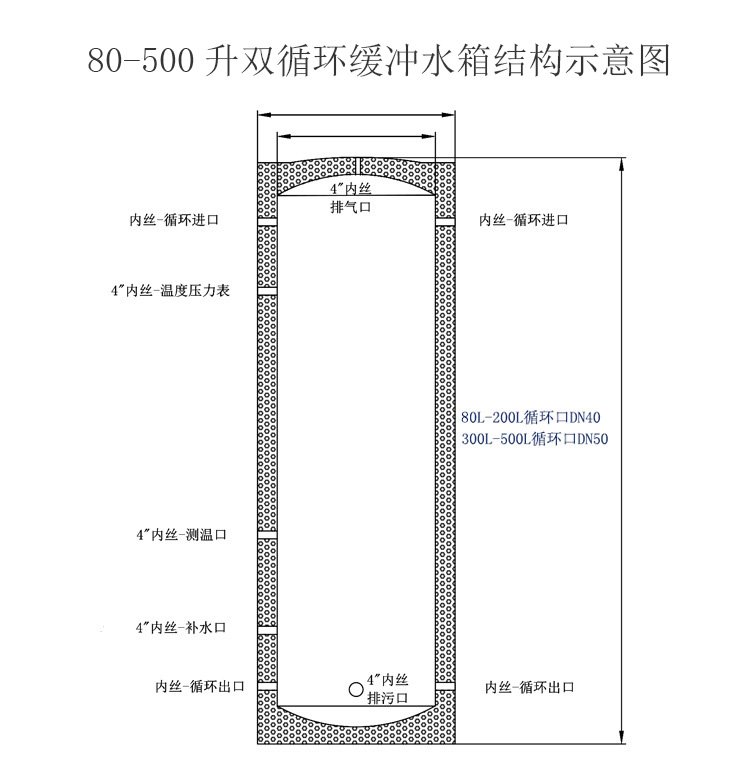 舒铂特80至500升双循环缓冲水箱结构示意图