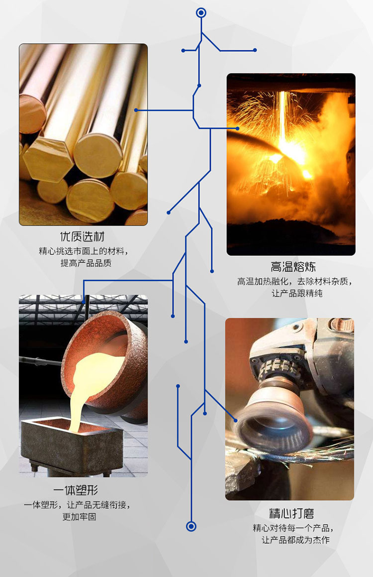 昌龙订制膨胀罐安全三件套件产品优势02