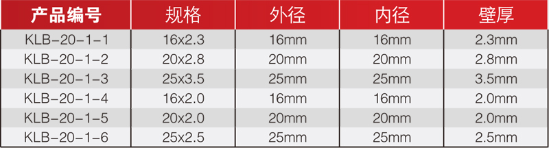 德国卡兰博欧标铝塑管产品规格