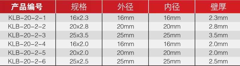 德国卡兰博PEX-b红色全塑管技术参数