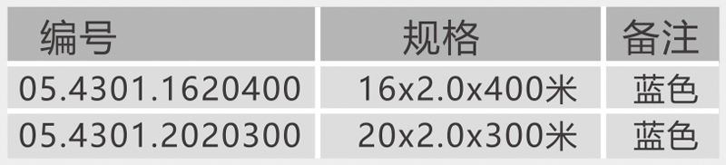 德国牧勒蓝色PERT地暖盘管规格参数