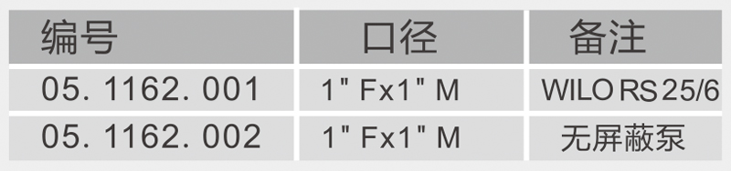 德国牧勒多功能混水产品参数