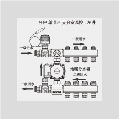 德国牧勒多功能混水中心主图03-分户单温区无分室温控左进_min.jpg