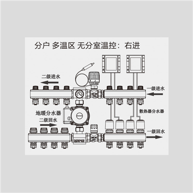 德国牧勒多功能混水中心主图05-分户多温区无分室温控右进_min.jpg