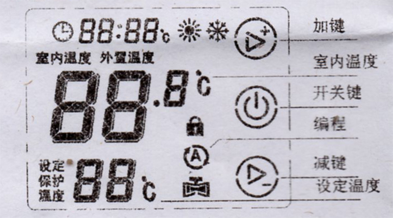 德国卡兰博水暖温控器功能与显示说明