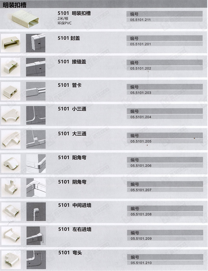 德国牧勒明装暖气片扣槽产品展示