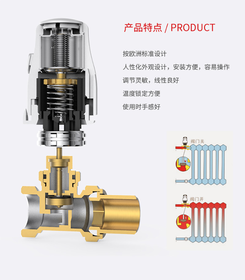 德国罗尔芬暖气阀产品优势01