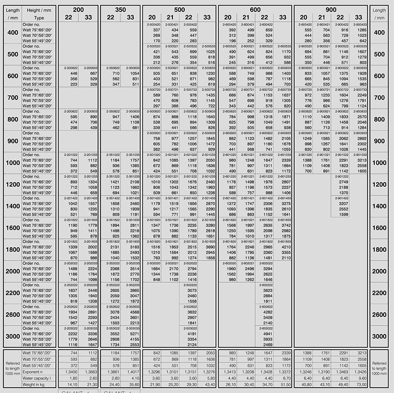 德国HM钢制板式暖气片技术规格01