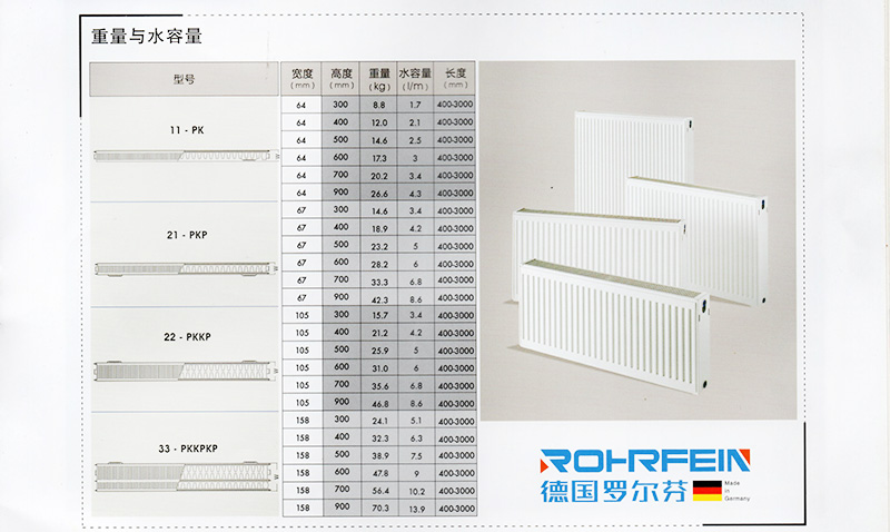 德国罗尔芬钢制板式暖气片技术参数01
