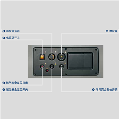 意大利斯密-瑞斯RS系列模块锅炉控制面板_min.jpg