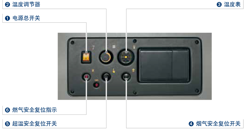 意大利斯密瑞斯RS系列模块落地炉控制面板