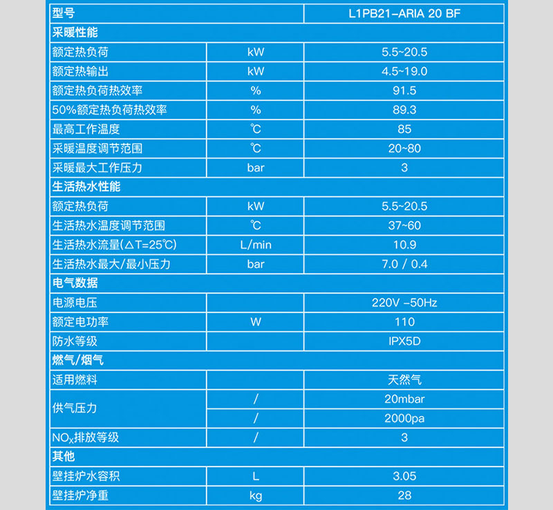 意大利斯密静雅壁挂炉技术参数