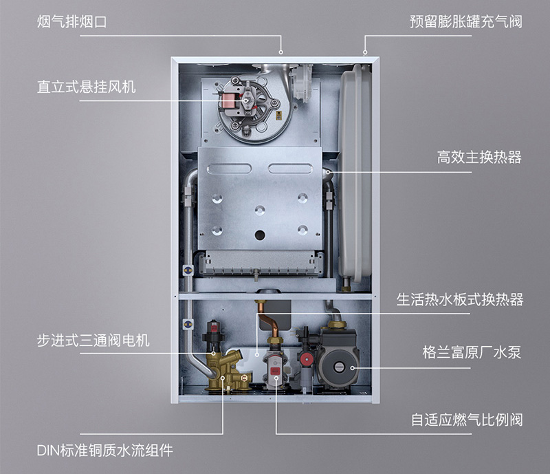 意大利斯密静雅系列壁挂炉内部结构