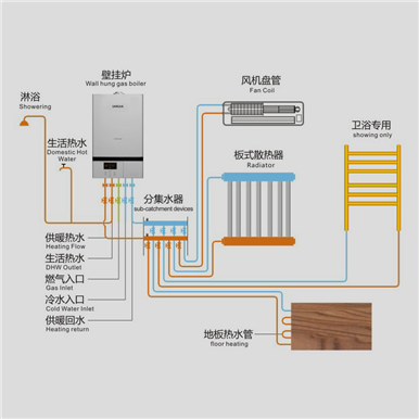 供水供暖系统图封面图_min.jpg