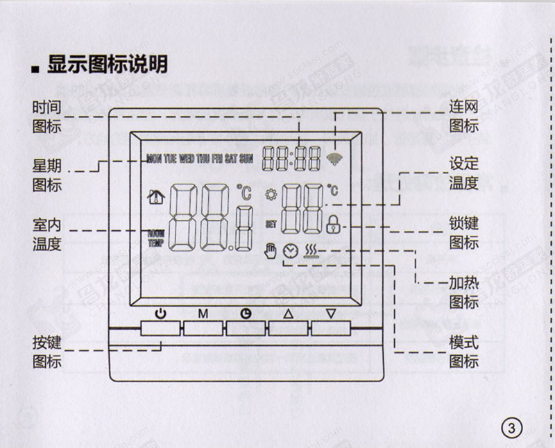 上海瑞好水暖温控器产品说明书第三页