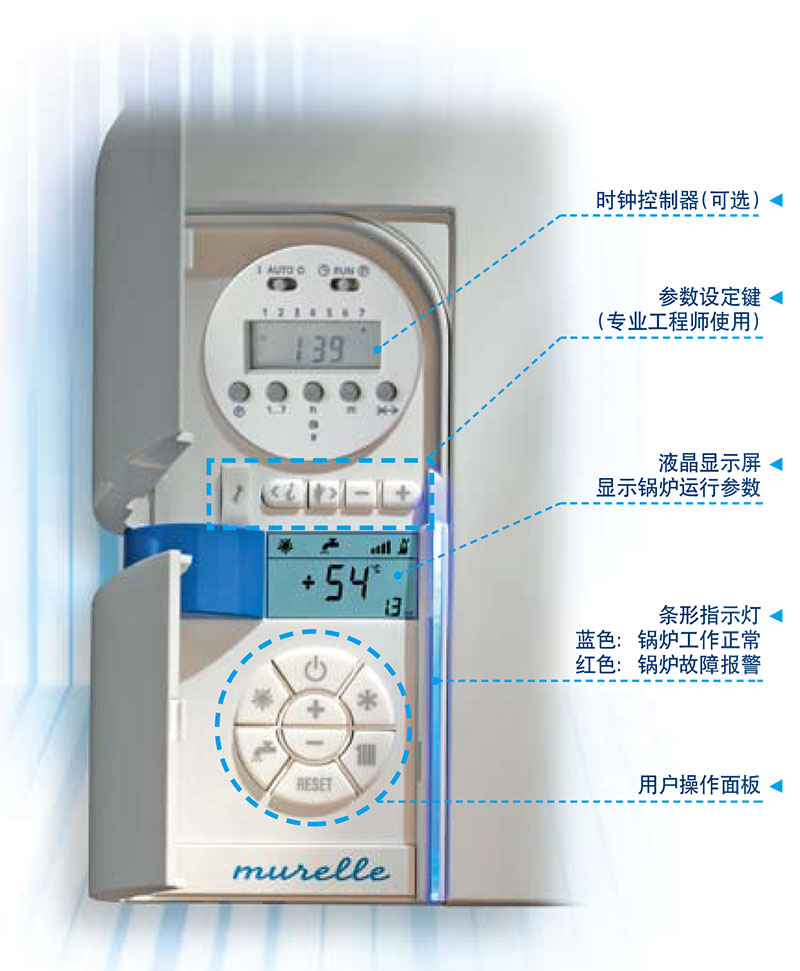 意大利斯密莫瑞特两用壁挂炉控制面板